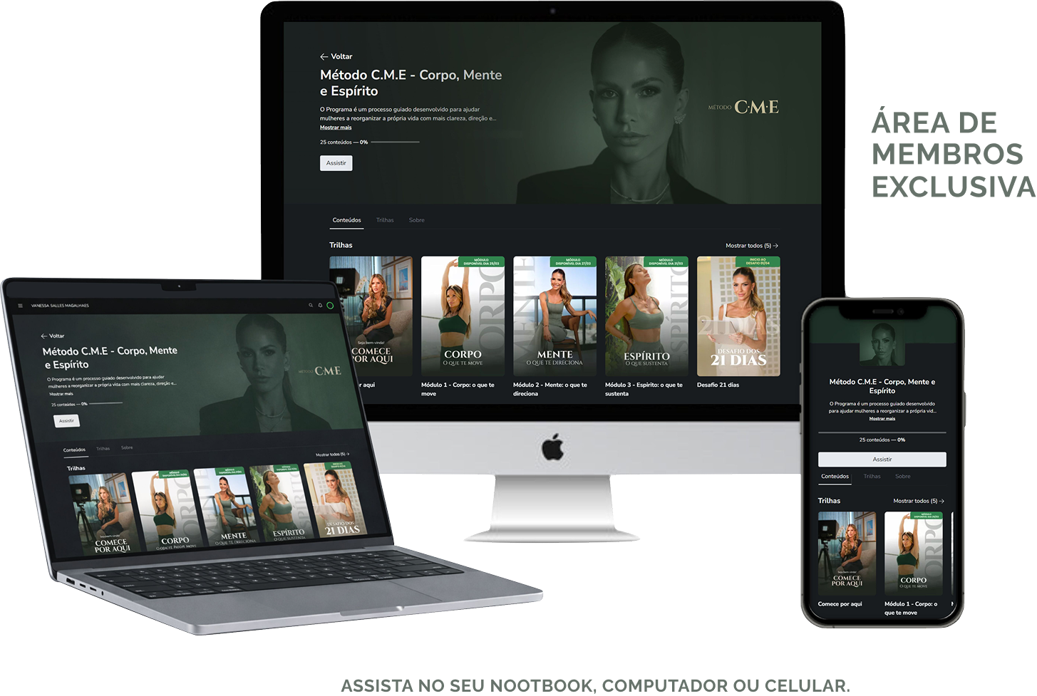 Plataforma Método CME